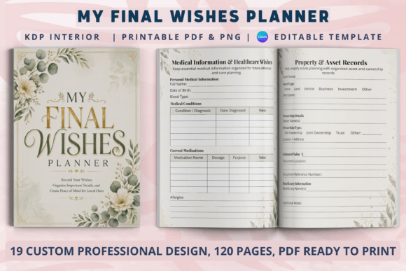 Download My Final Wishes Planner | KDP Interiors - Kdp interior Collection